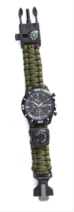 Offgrid Survival Watch