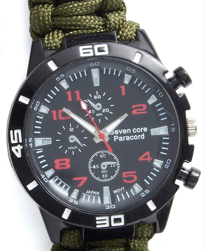 Offgrid Survival Watch