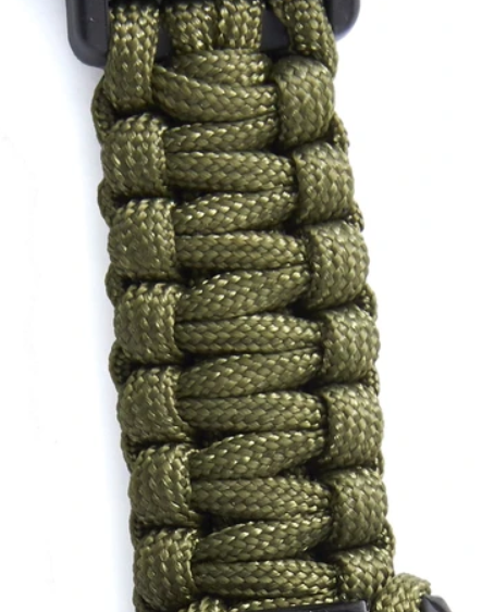 Offgrid Survival Watch